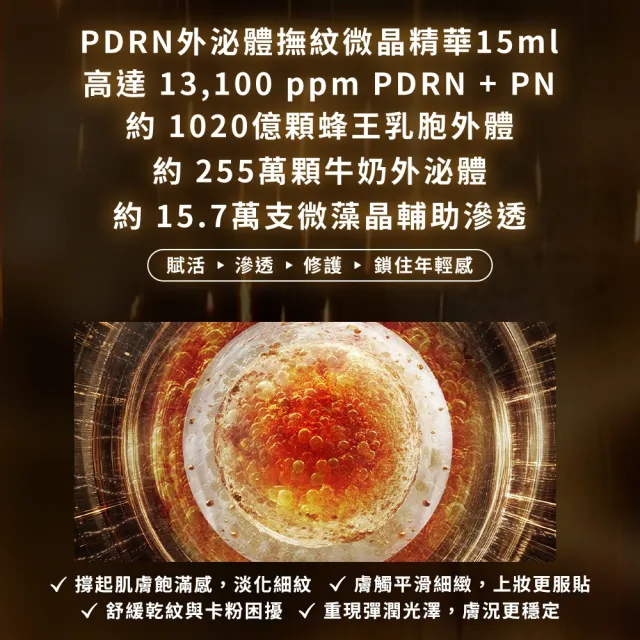 【DR.CINK 達特聖克】PDRN外泌體撫紋微晶精華 15ml (15000支微藻晶 850億顆外泌體 頂級W鮭粹再生源PDRN)