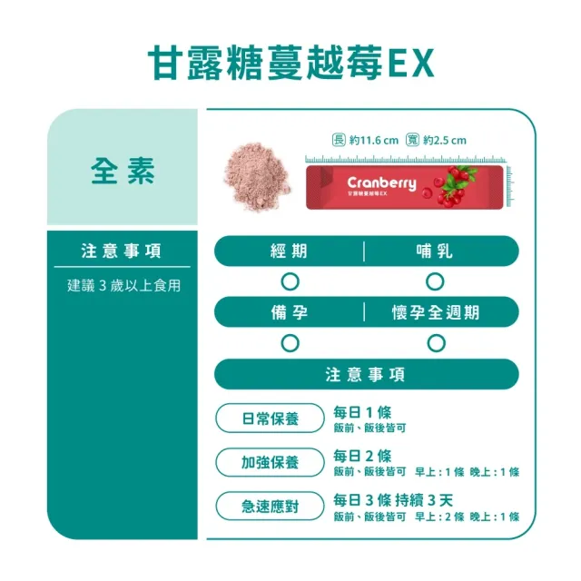 【營養師輕食】甘露糖蔓越莓EX 12入組(一盒15條 高達62mg前花青素 D-甘露糖 1000mg 益生菌添加)