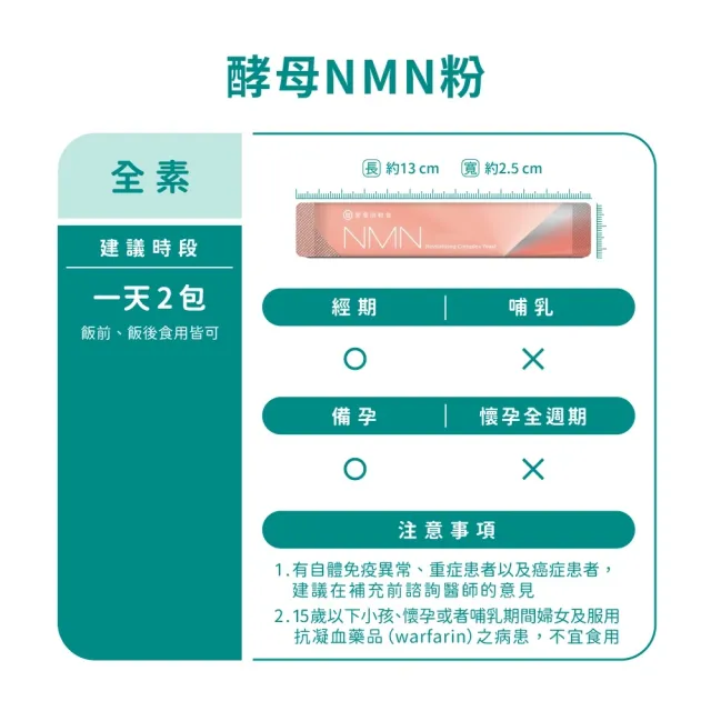 【營養師輕食】酵母NMN粉 (一盒30入 食物型態NMN高達300mg 添加白藜蘆醇 Q10 PQQ)