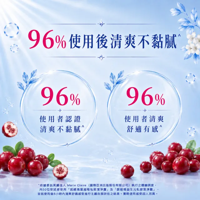 【茵緹瑪】蔓越莓私密潔淨露(200ml/瓶)+滴露滋潤蘆薈除菌泡沫潔手液(250ml/瓶)