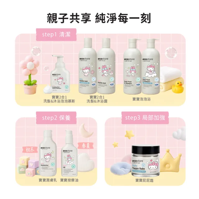 【ecostore 宜可誠】三麗鷗系列-純淨寶寶2合1洗髮&沐浴泡泡250ml(無人工色素香精不含皂/紐西蘭有機亞麻油)