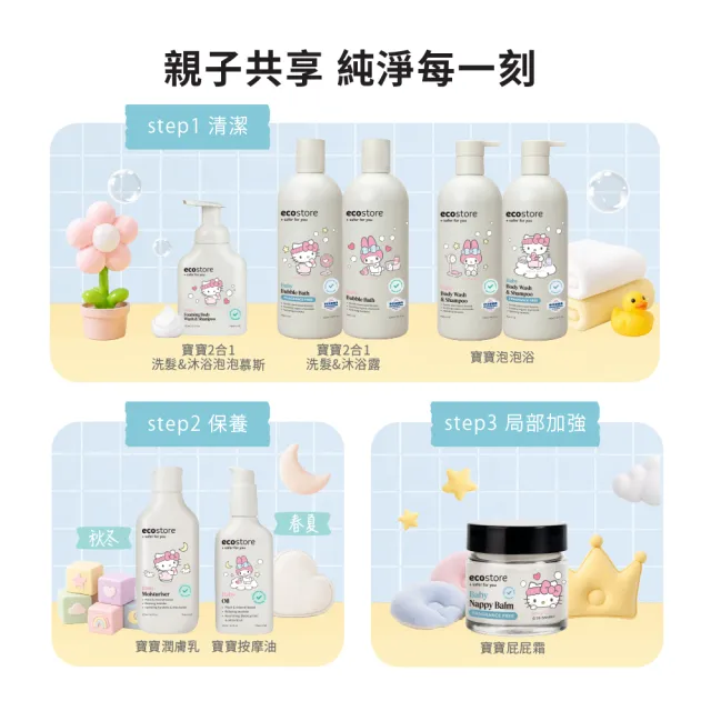 【ecostore 宜可誠】三麗鷗系列-純淨寶寶全效護膚膏60ml(無香精/無酒精/屁屁霜/屁屁膏/修護霜)