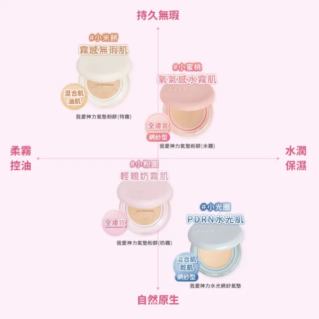 【i’m meme】我愛神力網紗氣墊粉餅(水霧/水光2款任選) 網紗型/保濕/遮瑕/防曬氣墊
