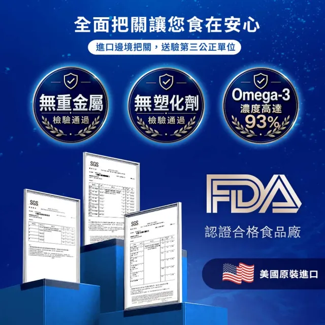 【GNC 健安喜】三倍魚油迷你軟膠囊60粒/瓶X4瓶 (93%超高濃度/EPA+DHA/無腥味/Omega-3/好吞/循環吸收)
