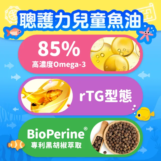 【GoodDoctor 元恆大生醫】聰護力兒童魚油 橘子口味 高濃度85% DHA+PS/3入