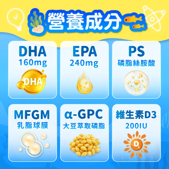 【GoodDoctor 元恆大生醫】聰護力兒童魚油 橘子口味 高濃度85% DHA+PS/2入