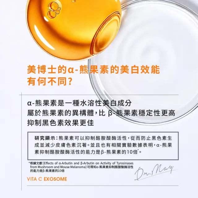 【Dr. May 美博士】雙11限定-外泌C微晶美白精華30ml(二入組)牛奶外泌體