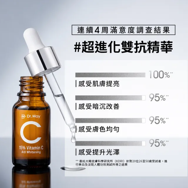 【Dr. May 美博士】雙11限定-新升級！專業C15%美白精華10ml(3入組)