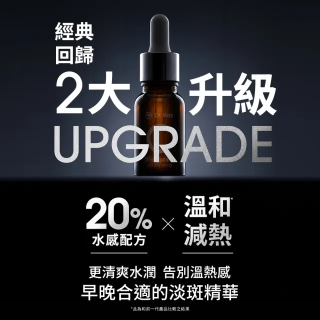 【Dr. May 美博士】雙11限定-升級回歸！專業C15%美白精華10ml(2入/組)