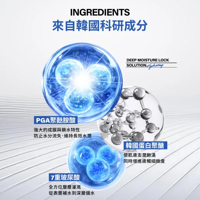 【MIRAE 未來美】雙11限定★8分鐘麗珠肽面膜10盒囤貨組 (保濕x4+修護x3+淨白x3)