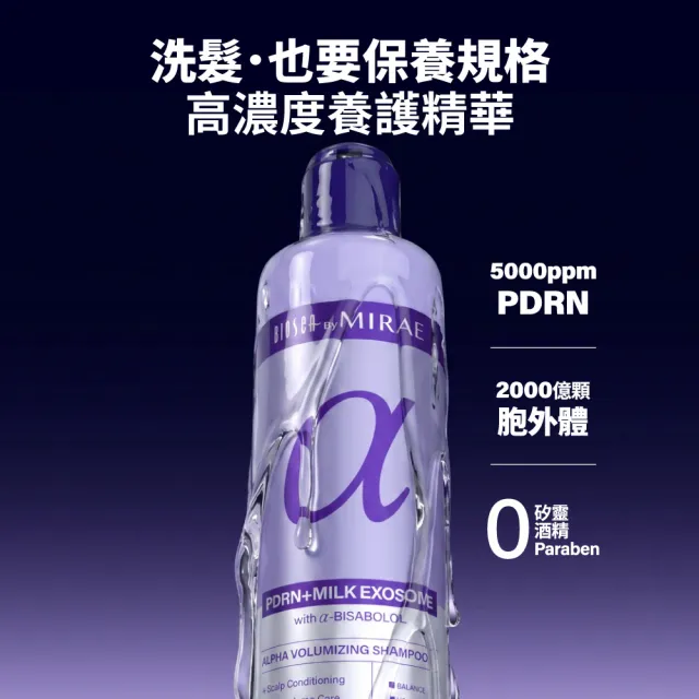 【MIRAE 未來美】雙11限定 買1送1★頭皮養護蓬鬆洗髮精(PDRN+牛奶外泌體) 300mL x2