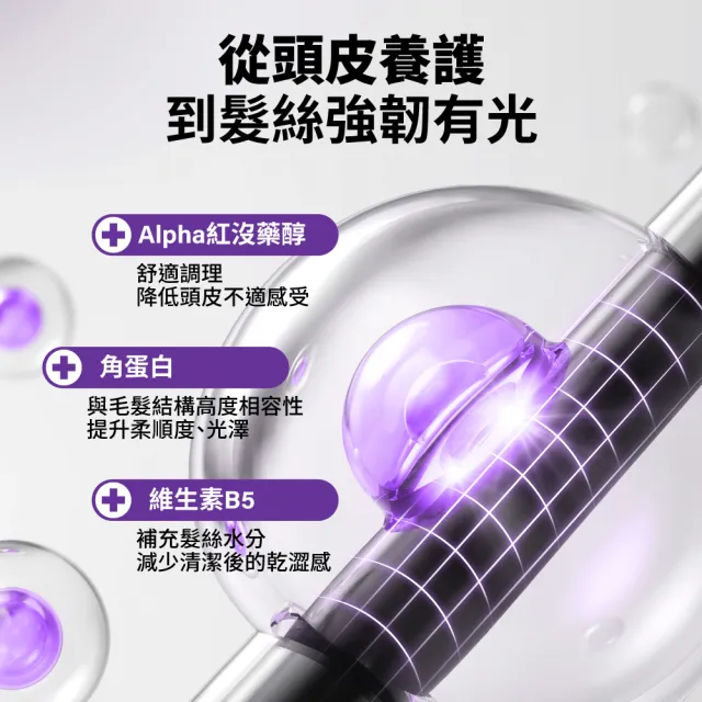 【MIRAE 未來美】雙11限定 買1送1★頭皮養護蓬鬆洗髮精(PDRN+牛奶外泌體) 300mL x2