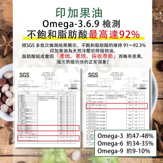 【愛善那】秘魯第一道冷壓初榨印加果油 買2送100ml(Omega-3 最高達48%)