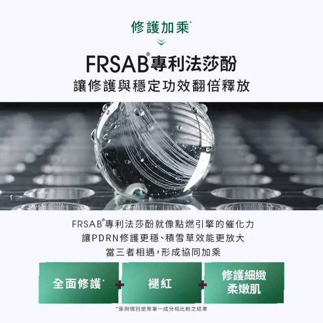 【Dr. May 美博士】雙11限定-PDRN積雪草保濕精華3入組(30ml綠外泌) 牛奶外泌體