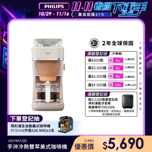 【Philips 飛利浦】2026年度新機!手沖冷熱雙萃美式咖啡機 (HD7997/20)