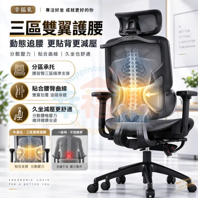 【happiness 幸福來】人體工學電腦椅 三區雙翼護腰 透氣龍紋特網 坐靠雙調節 動態追腰（辦公椅 椅子）