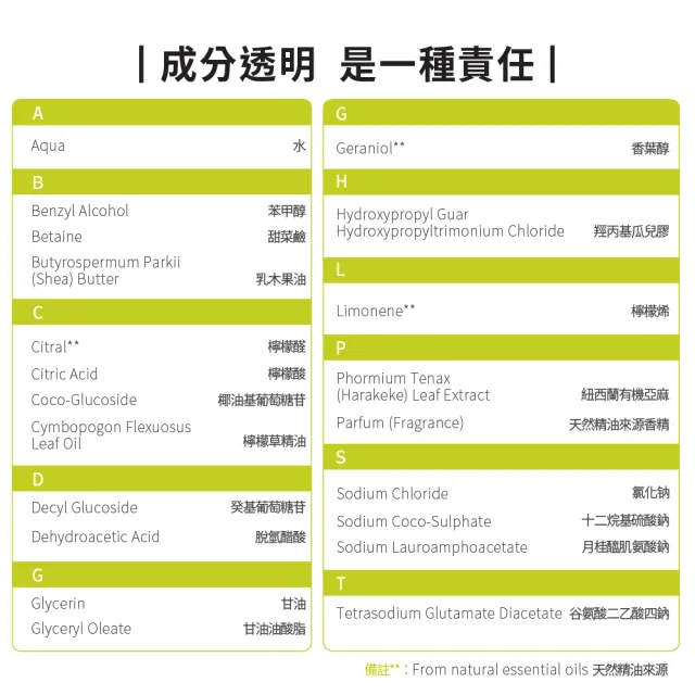 【ecostore 宜可誠】純淨沐浴露-900ml-檸檬草與萊姆葉(無人工香精/柑橘清香/低泡沫/紐西蘭有機亞麻油)