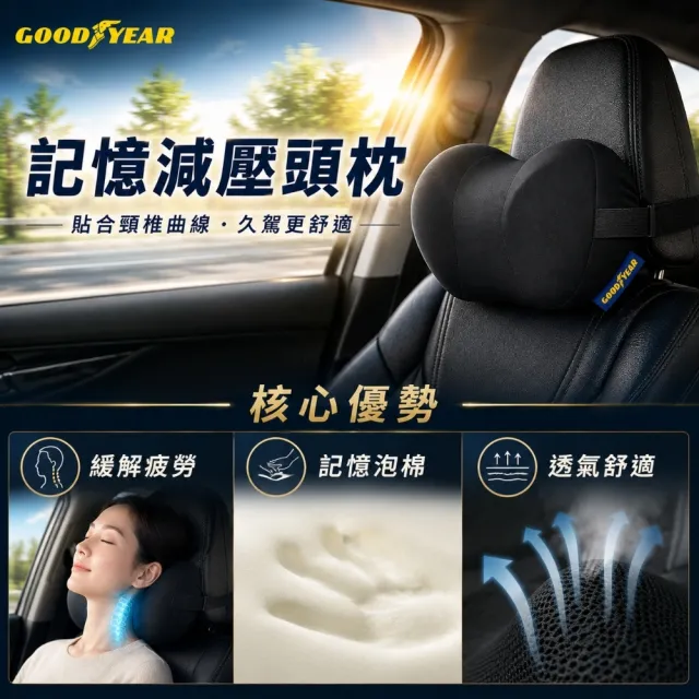 【GOODYEAR 固特異】記憶頭枕腰靠組 減壓頭枕｜車用頭枕｜記憶泡棉頭枕｜減壓腰靠｜車用腰靠枕