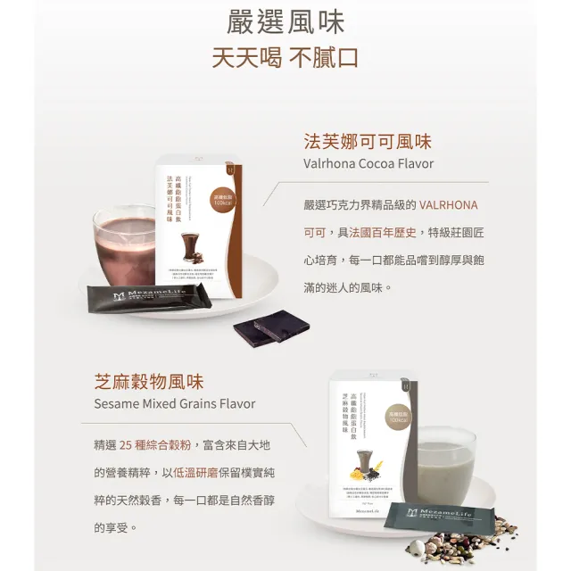 【MezameLife 使之覺醒】高纖飽飽蛋白飲-芝麻穀物風味(10包/盒)