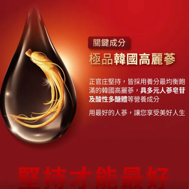 【JUNG KWAN JANG 正官庄】高麗蔘精EVERYTIME PLUS 3盒組-10mlx30入/盒(調節免疫力/健康食品認證/朴寶劍)