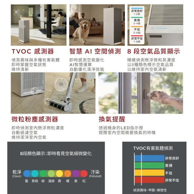 【CUCKOO】家飾美學 空氣清淨機28坪(暖白)+2年份濾網組(毛小孩/過敏/商用/大坪數/極簡設計/入厝禮推薦)