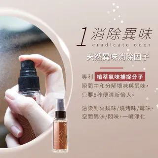 DakiniDeesse 荷光淨化香氛噴霧