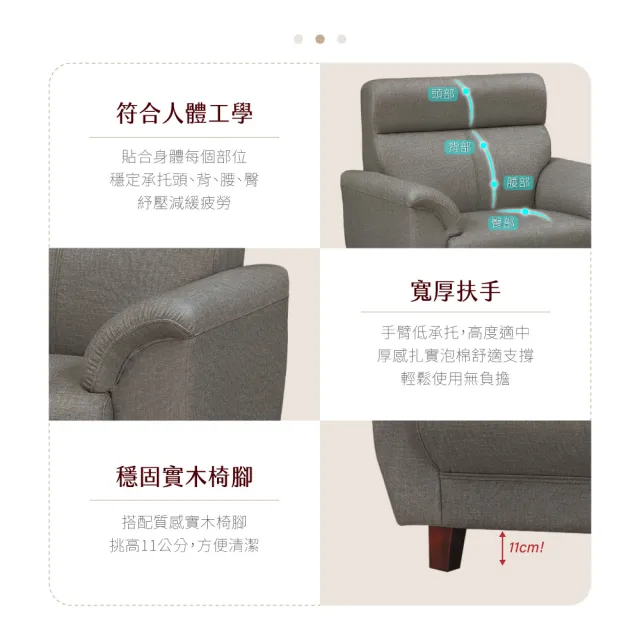 【IHouse】灰太郎 舒適減壓高回彈 貓抓皮沙發(1人座)
