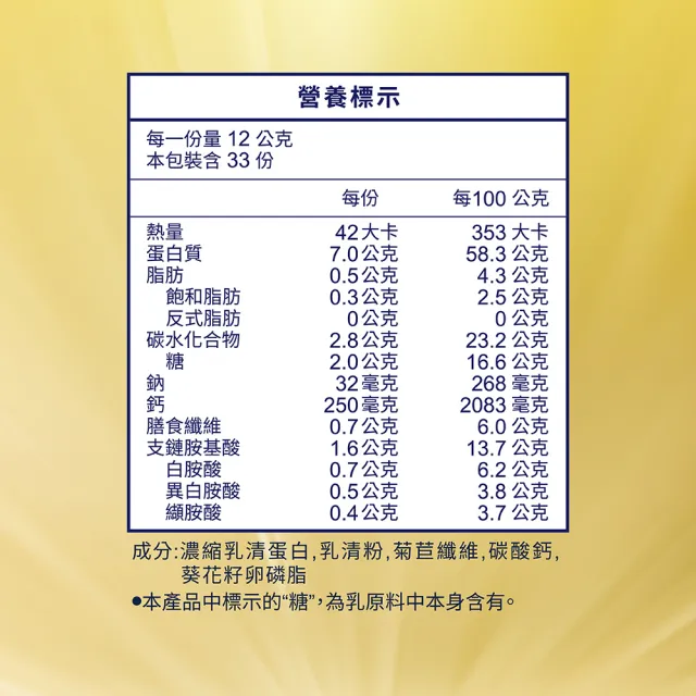 【豐力富】官方經營 ★新上市 ★每日高蛋白配方400g/罐