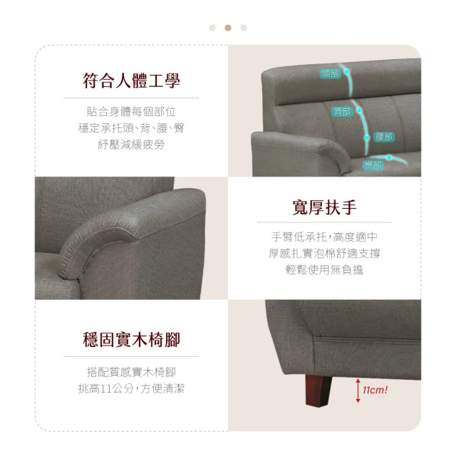 【IHouse】灰太郎 舒適減壓高回彈 貓抓皮沙發(1+2+3人座)