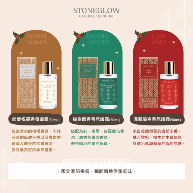 【STONEGLOW】年度節慶系列香氛噴霧 50mL加贈美人香氛皂+皂盤組(多款任選)