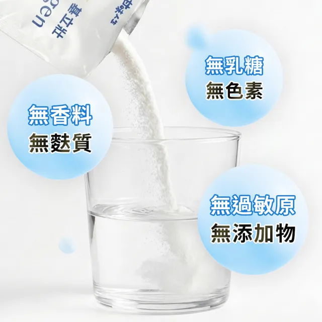 【甘味人生】基立壯(15入/盒)x4盒/專利德國BCPR生物活性膠原蛋白胜/一包足量14g蛋白質