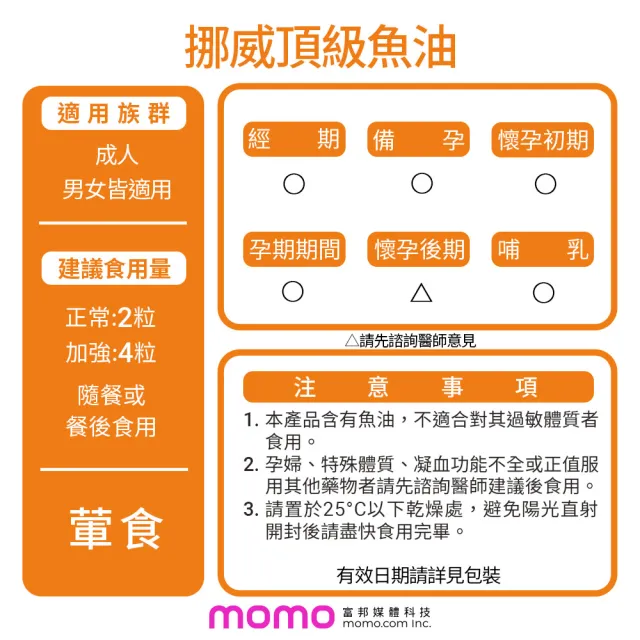 【甘味人生】92%Omega-3rTG型態VIVOMEGA挪威頂級魚油(60粒/盒)4盒組