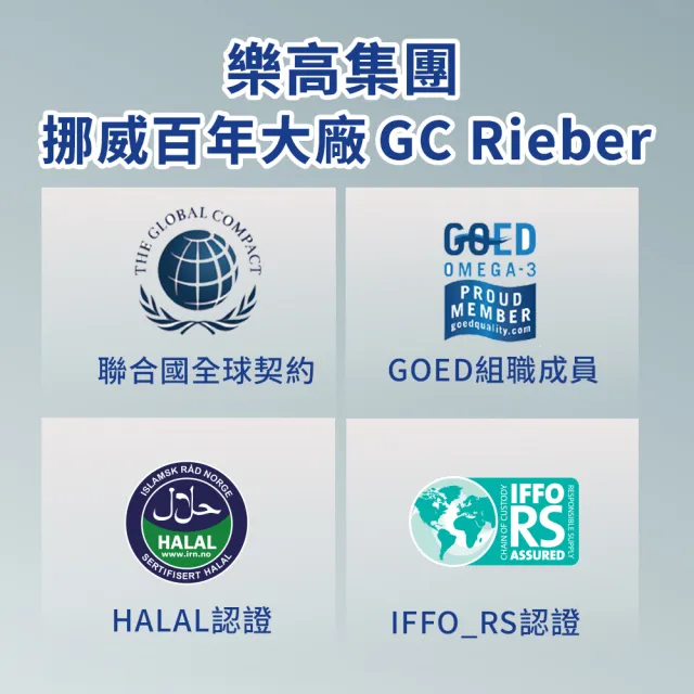 【甘味人生】92%Omega-3rTG型態VIVOMEGA挪威頂級魚油(60粒/盒)4盒組