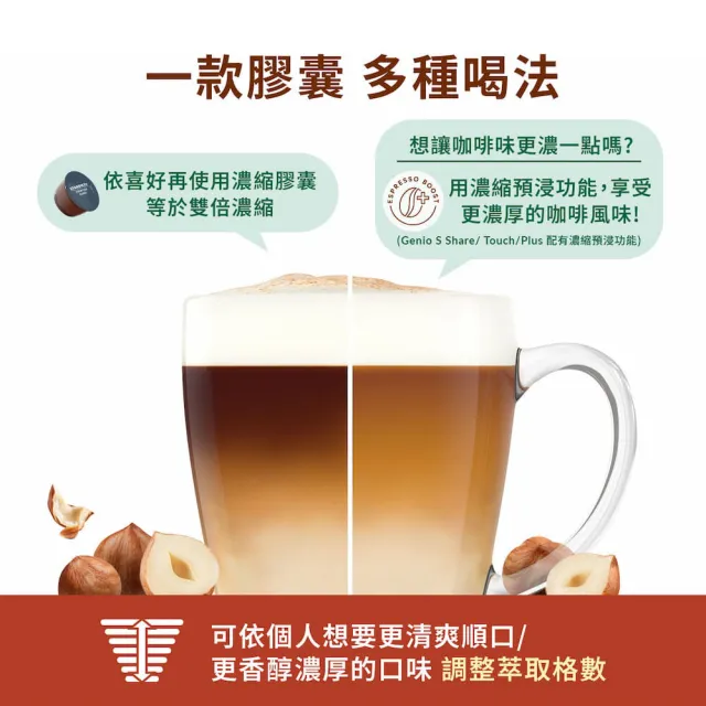 【NESCAFE Dolce Gusto】星巴克太妃/榛果風味拿鐵咖啡膠囊12顆x3盒(適用雀巢多趣酷思咖啡機)