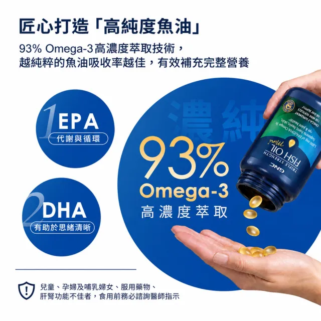 【GNC 健安喜】三倍魚油迷你軟膠囊 120粒/瓶x2入組(EPA/DHA/Omega3/腸溶劑型)