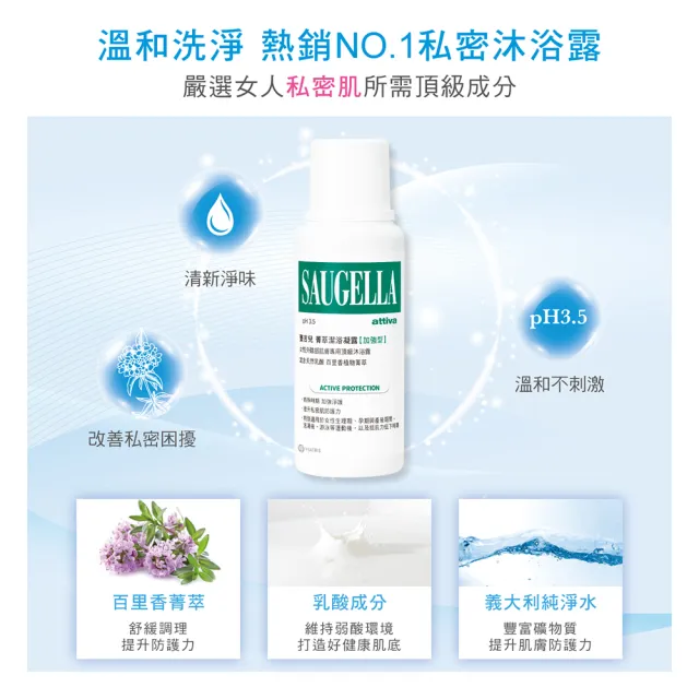 【SAUGELLA 賽吉兒】菁萃潔浴凝露加強500ml二入組
