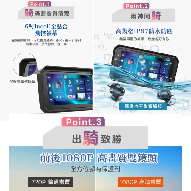 【ALC】官方旗艦館 M6 PRO MAX (安卓版) 6吋機車CarPlay｜前後1080P雙錄行車記錄器