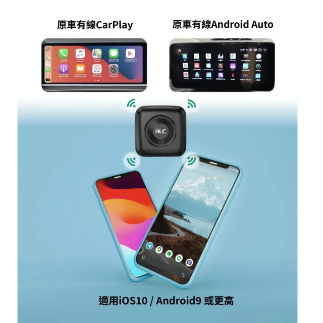 【ALC】官方旗艦館 i7 無線Carplay轉接器(有線轉無線carplay安卓 APPLE適用)