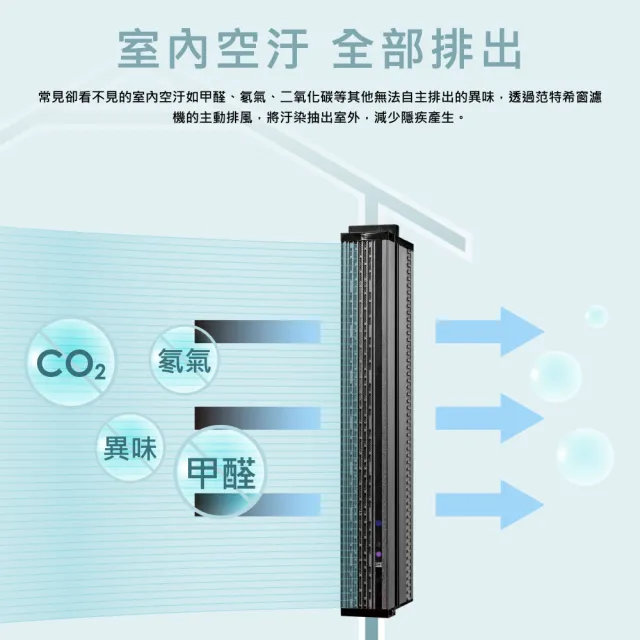 【Poll-tex 普特絲】范特希窗濾機0.78-1m(米其林主廚江振誠愛用推薦)請致電施工費另計