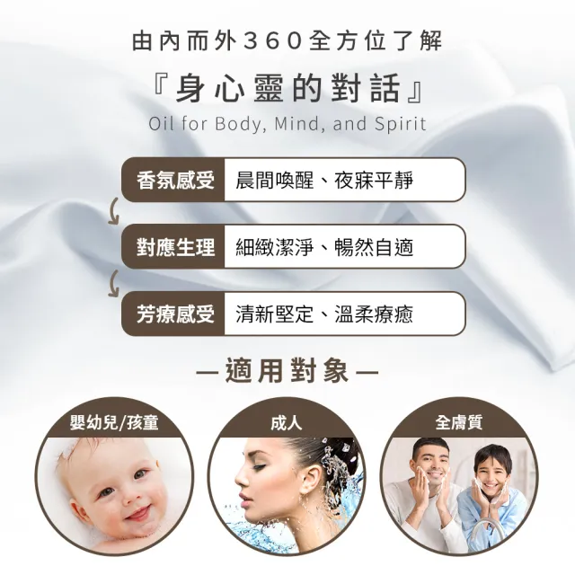 即期品【Bonnie House 植享家】澳洲古檀萊姆沁心潔膚慕斯180ml