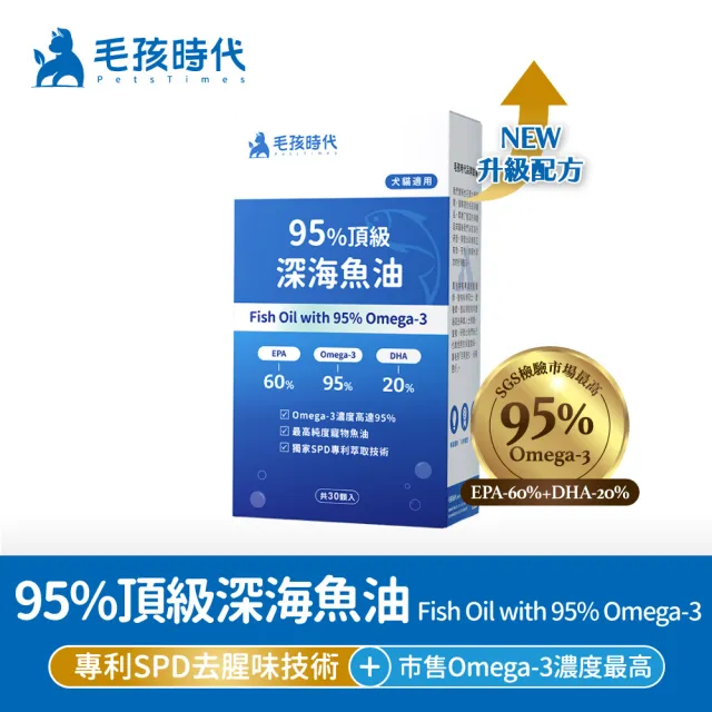 【毛孩時代】95%頂級深海魚油x1盒(貓狗魚油/寵物魚油/寵物保健)