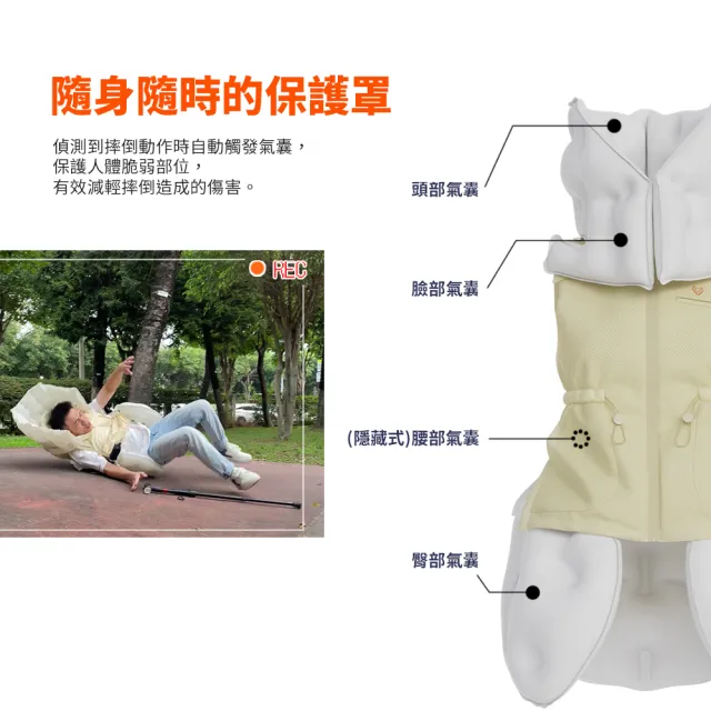 【Suniwin】AI人工智慧防走失防摔安全氣囊背心 A230(護具/ 防撞/ 緩和衝擊/ 減輕跌倒造成的傷害/ 緊急救援)