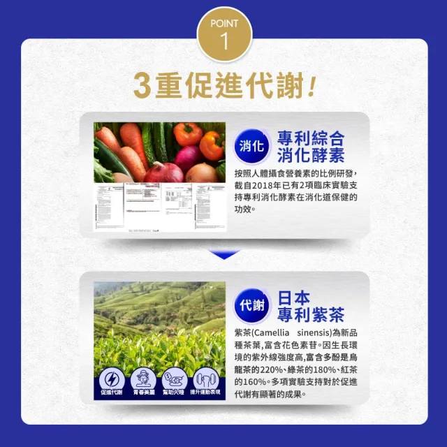 【Simply 新普利】速酵特濃代謝夜酵素飲EX 10包x4盒(雪白飲.穀胱甘肽.夜消飲.幫助入睡)