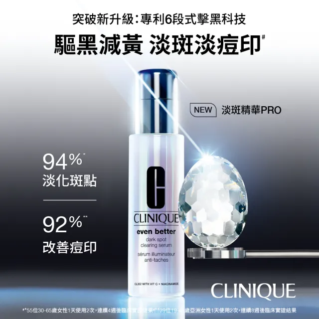 【CLINIQUE 倩碧】超激光淡斑精粹PRO入門組(淡斑精粹PRO 30ml+淡斑保濕輕乳霜5mlx2/美白淡斑/醫美後適用)