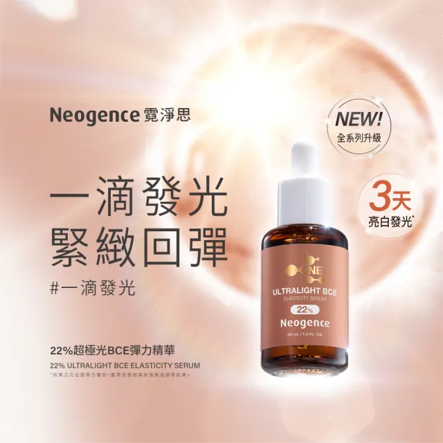 【Neogence 霓淨思】22%超極光BCE彈力精華30ml 2入