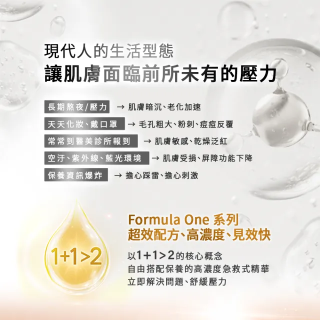 【Neogence 霓淨思】22%超極光BCE彈力精華30ml 2入