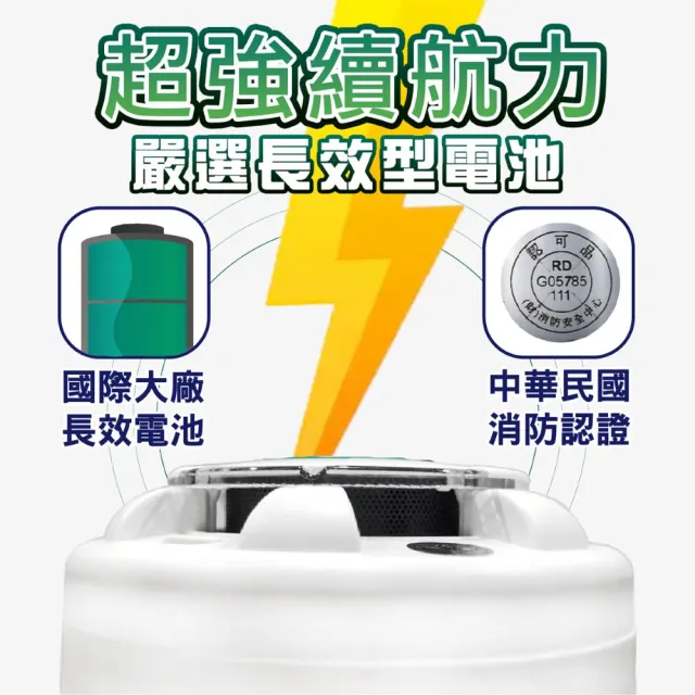 【TYY】住宅用火災警報器-旗艦款/偵熱型(住警器/偵煙器/定溫型/警報器/廚房警報器/YDT-H02)