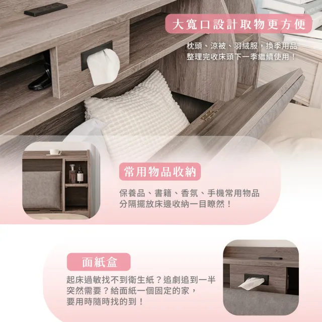 【KIKY】皓鑭-附插座靠枕雙人5尺二件床組(床頭箱+掀床底)
