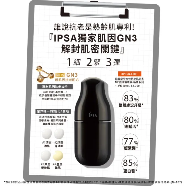 【IPSA 茵芙莎】官方直營 ME極致修護組(ME極致修護 自律循環液 50ml)