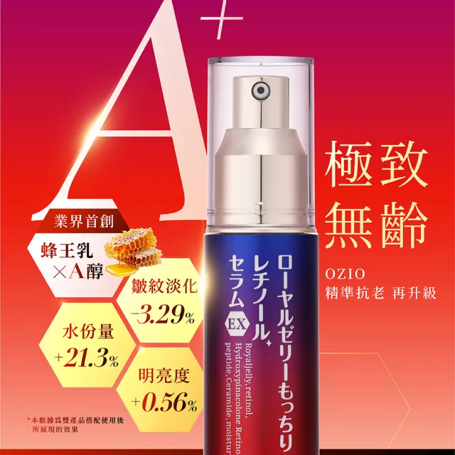 【OZIO 歐姬兒】蜂王乳A醇緊緻精華EX30g/3入(A+抗老精華/極致無齡/精準抗老再升級)